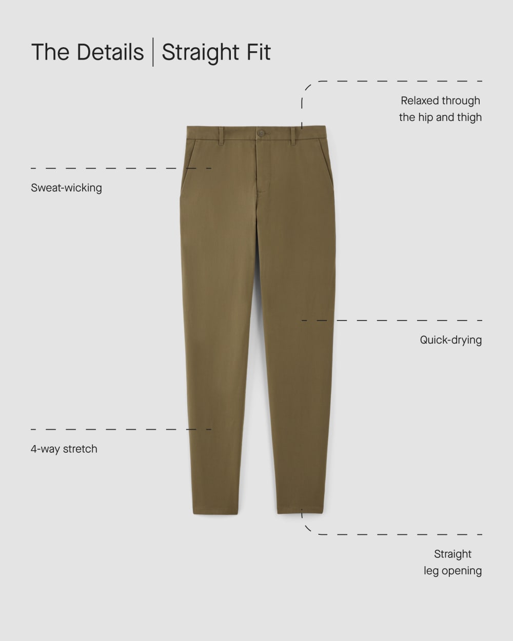 The Straight Fit Performance Chino | Uniform | Deep Navy | Straight